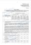 #Тарифы. С 1 октября электричество подорожает в Кабардино-Балкарии на 11,2% — повышение предусмотрено приказом госкомтарифа республики