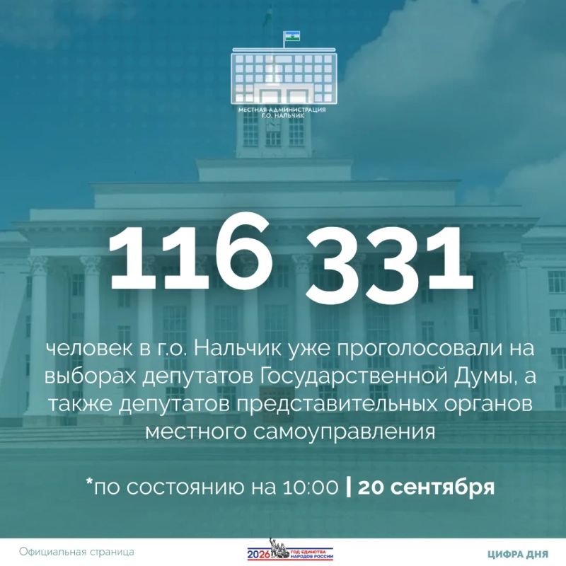 В Нальчике продолжается третий день голосования на выборах