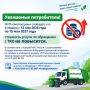 #Резонанс. Стоимость услуг по обращению с твердыми коммунальными отходами в КБР с 1 октября не повысится, сообщили «Газете Юга» в МУП «Экотехпром»: