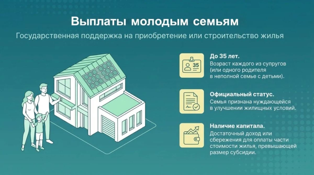 Меры жилищной поддержки граждан в городском округе Нальчик Меры жилищной поддержки граждан в городском округе Нальчик