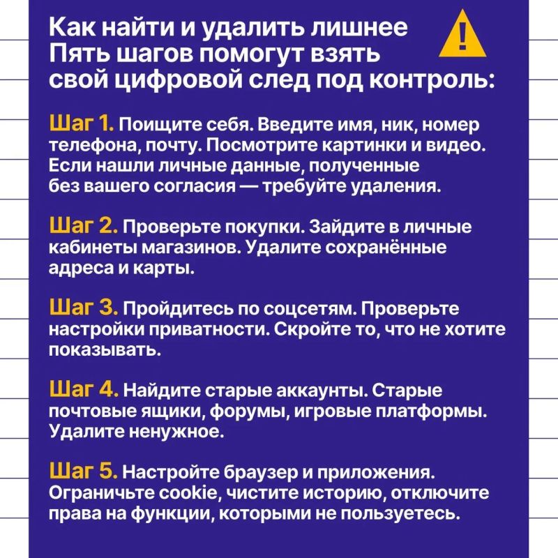 Цифровая гигиена: почему это важно уже сейчас Цифровая гигиена: почему это важно уже сейчас