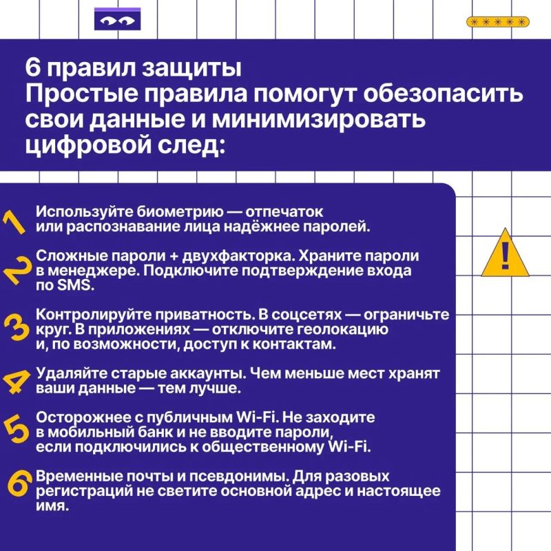 Цифровая гигиена: почему это важно уже сейчас Цифровая гигиена: почему это важно уже сейчас