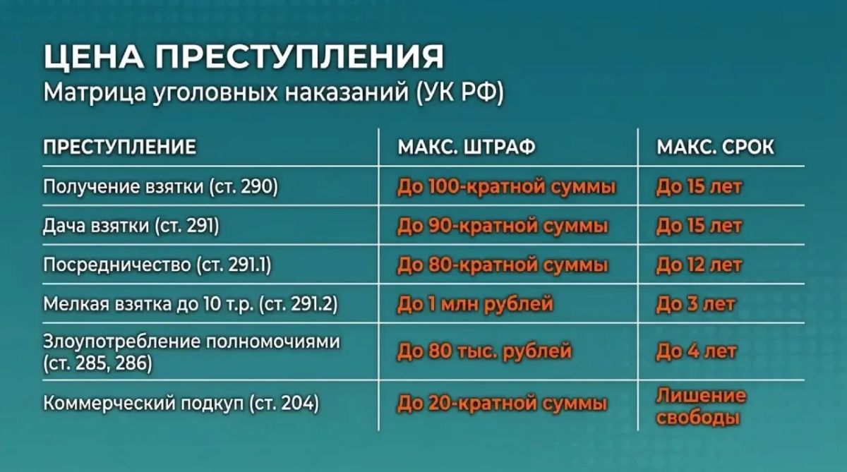 Противодействие коррупции — общее дело и закон Противодействие коррупции — общее дело и закон