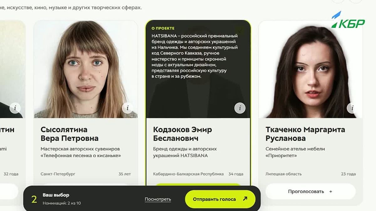 Два предпринимателя из Кабардино-Балкарии попали в топ-100 полуфиналистов Всероссийской премии «Молодой предприниматель России» из примерно 6000 претендентов со всей страны