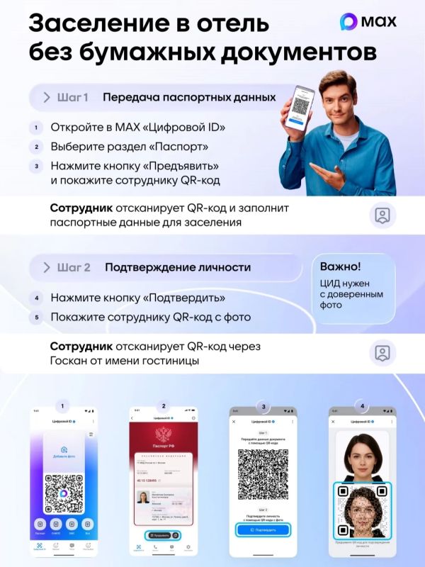 Рекомендации по цифровому заселению в отель