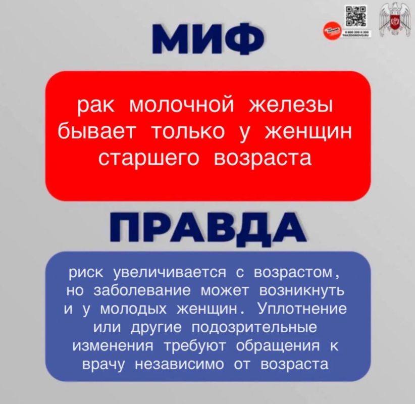 Развеиваем мифы и рассказываем правду о раке молочной железы Развеиваем мифы и рассказываем правду о раке молочной железы