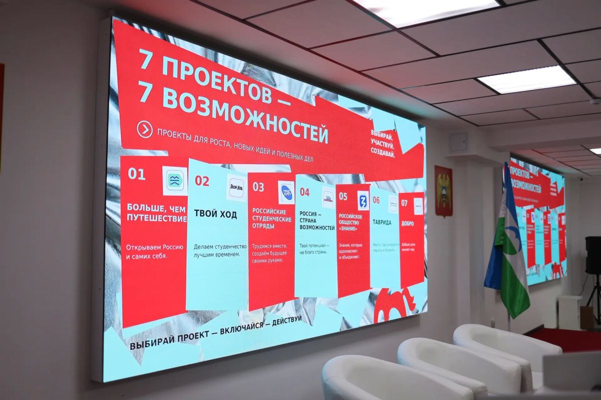 «Проводники смыслов»: открываем новые маршруты возможностей! «Проводники смыслов»: открываем новые маршруты возможностей!