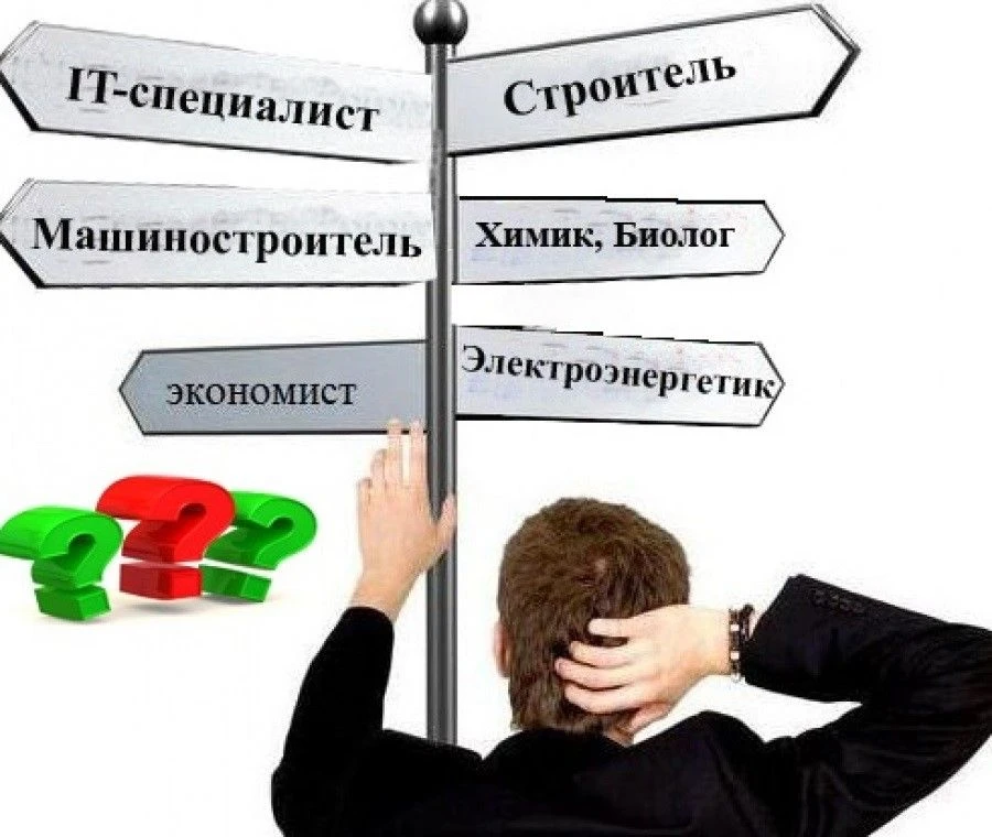 Профессиональная ориентация как мера государственной поддержки